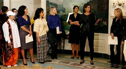 Michelle Obama Timeline
