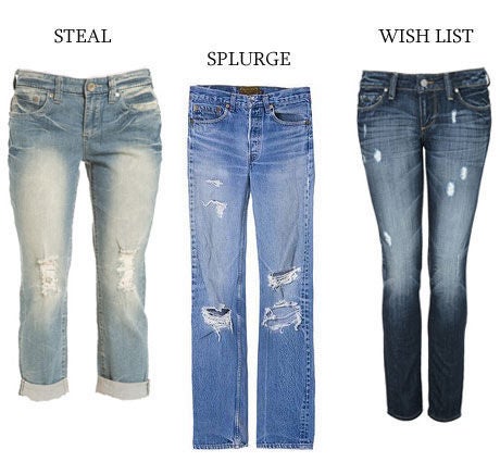 Distressed Denim Trend Guide