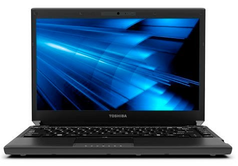 Must-Have Gadgets for the Digital Diva