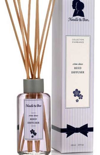 Shake Your Beauty: The Products