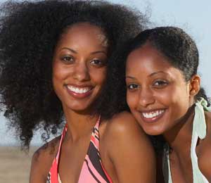 Beauty Poll: How Often Do You Wear Sunscreen?