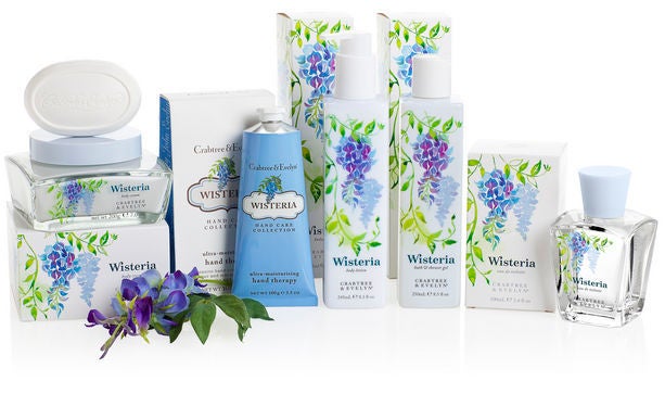 Beauty Beat: Mother's Day Gift Guide