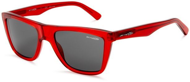 Style 24-7: Girlfriends' Getaway Must-Haves