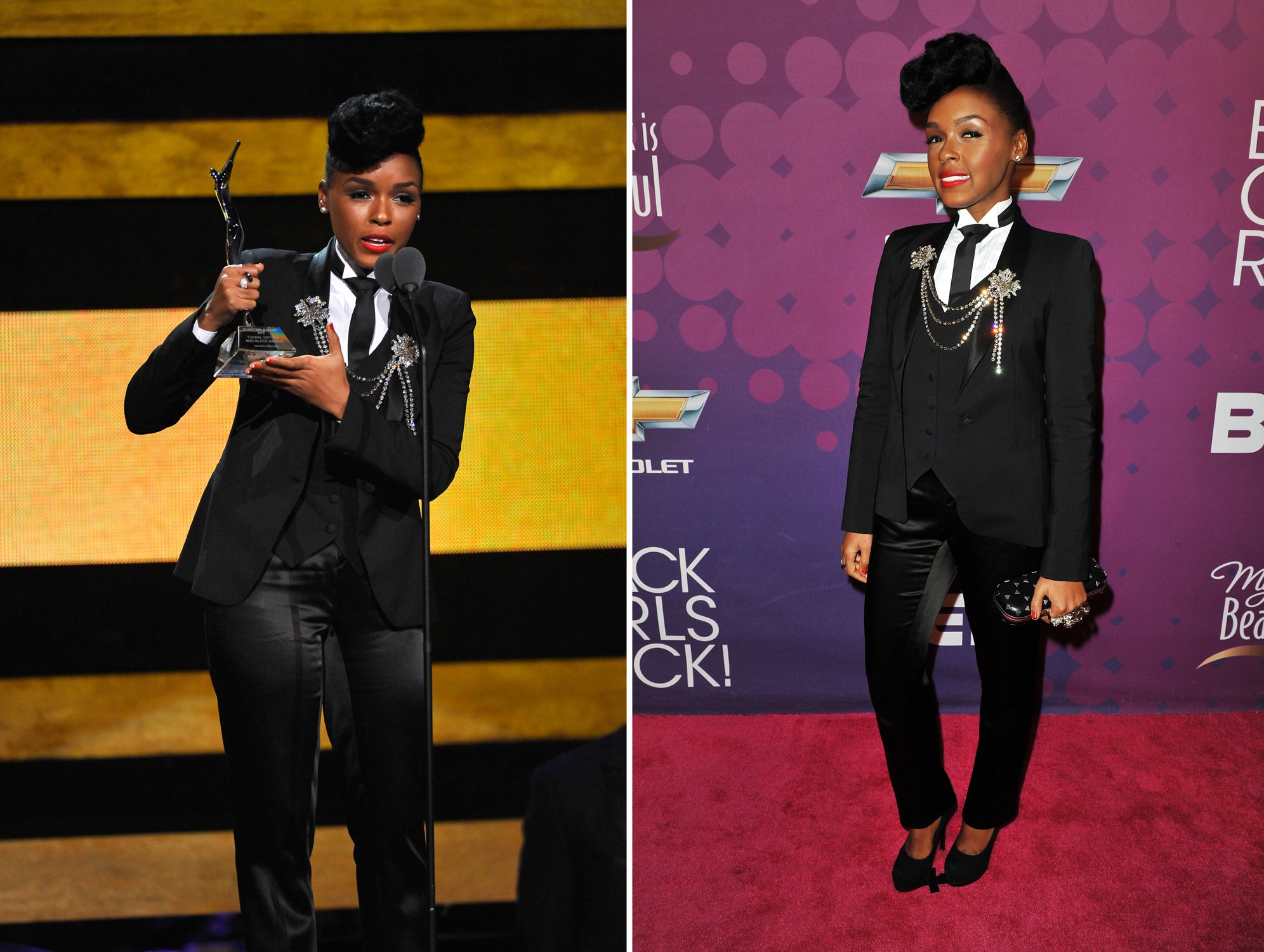 Style File: Janelle Monae
