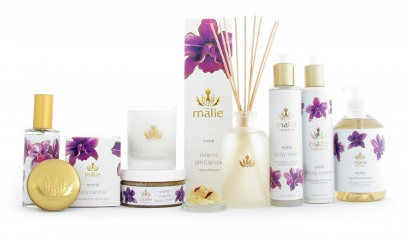 Mother's Day Beauty Gifts