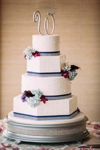 What The Heart Wants