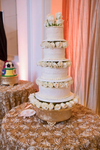 Bridal Bliss: A Wealth Of Love