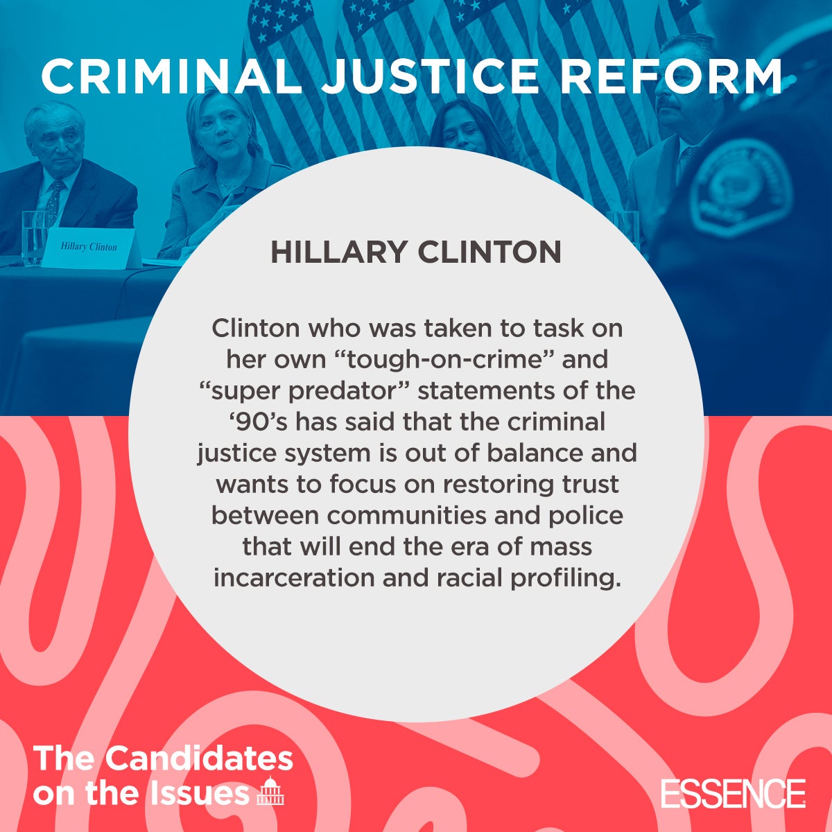 Clinton v. Trump: Here's Where The Presidential Candidates Stand On Important Issues
