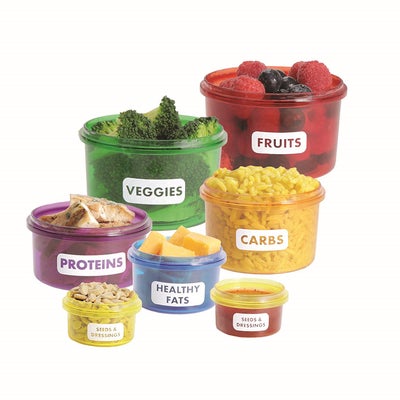 Lose the Weight! 10 Products To Help You With Portion Control