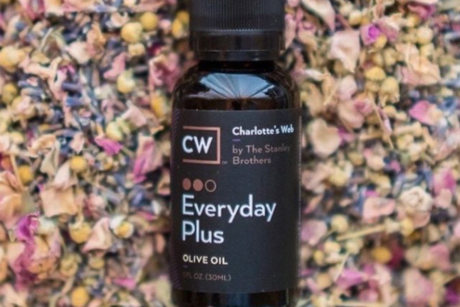 What Does Hemp Oil Actually Do?