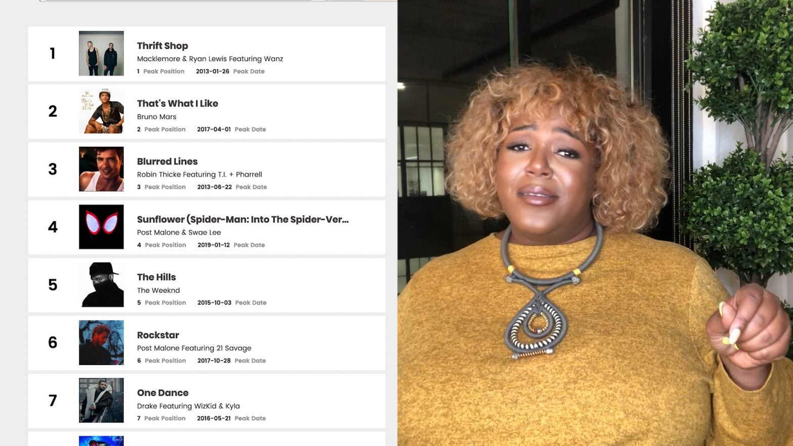 Watch The OverExplainer React To The Interesting 'Billboard' Hot Hip-Hop And R&B Songs Of The Decade List