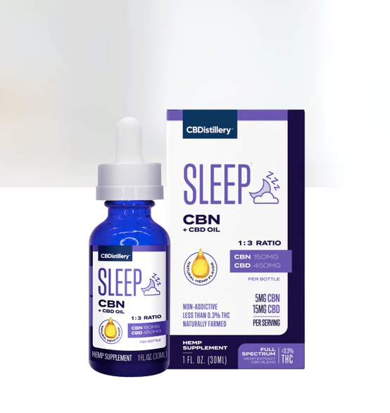 7 Must-Have Holiday Gifts For Any CBD Lover