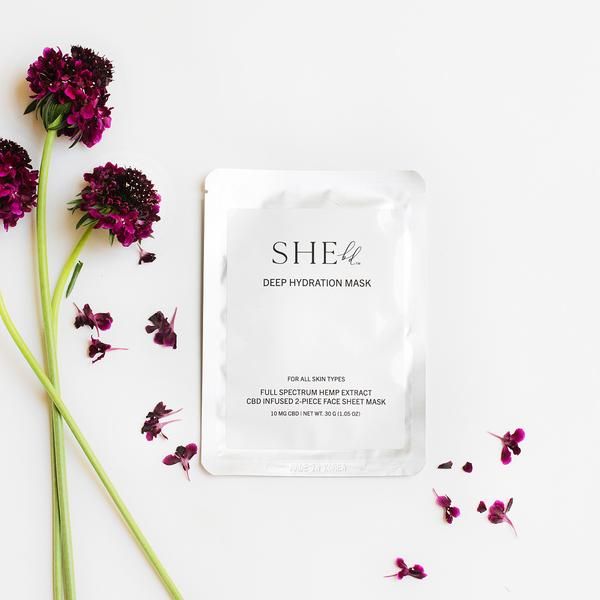 7 Must-Have Holiday Gifts For Any CBD Lover