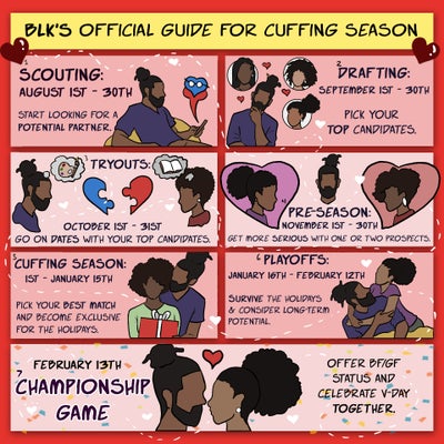 It’s That Time Of Year: How To Navigate Cuffing Season In The Time Of COVID