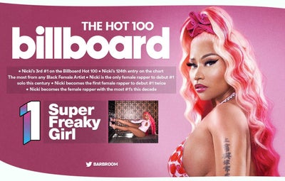 Nicki Minaj’s ‘Super Freaky Girl’ Debuts At No. 1 On The Billboard 100
