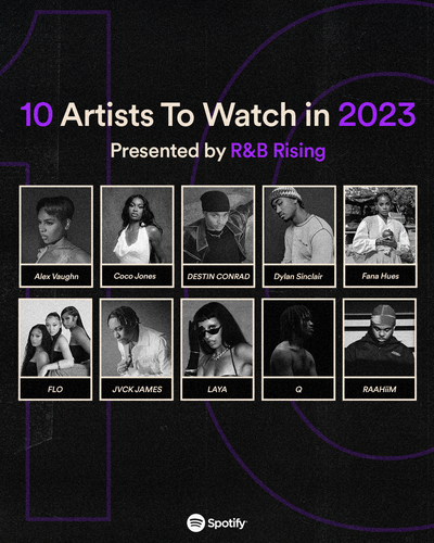 CoCo Jones, FLO, And More Make Spotify’s List Of R&B Artists To Watch In 2023