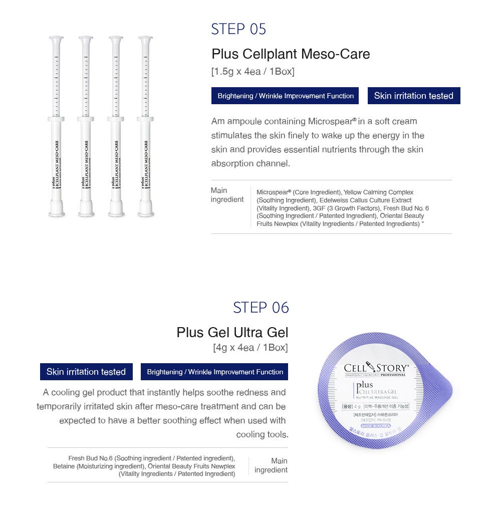 CELLSTORY: Non-Invasive, Needle-Free Liquid Microneedling