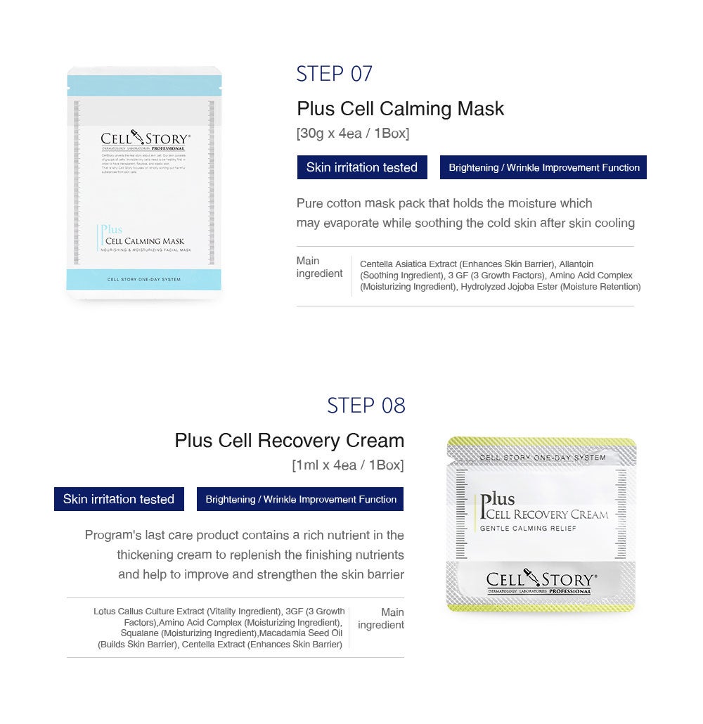 CELLSTORY: Non-Invasive, Needle-Free Liquid Microneedling