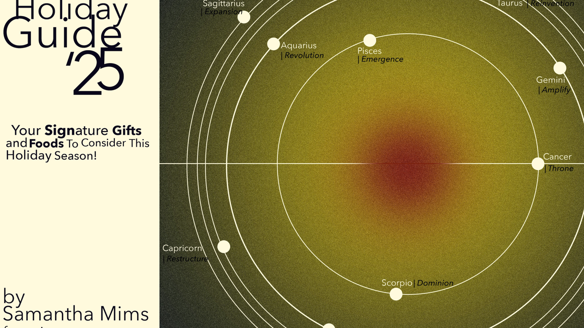 The Perfect Self-Care Gifts For Each Astrological Element