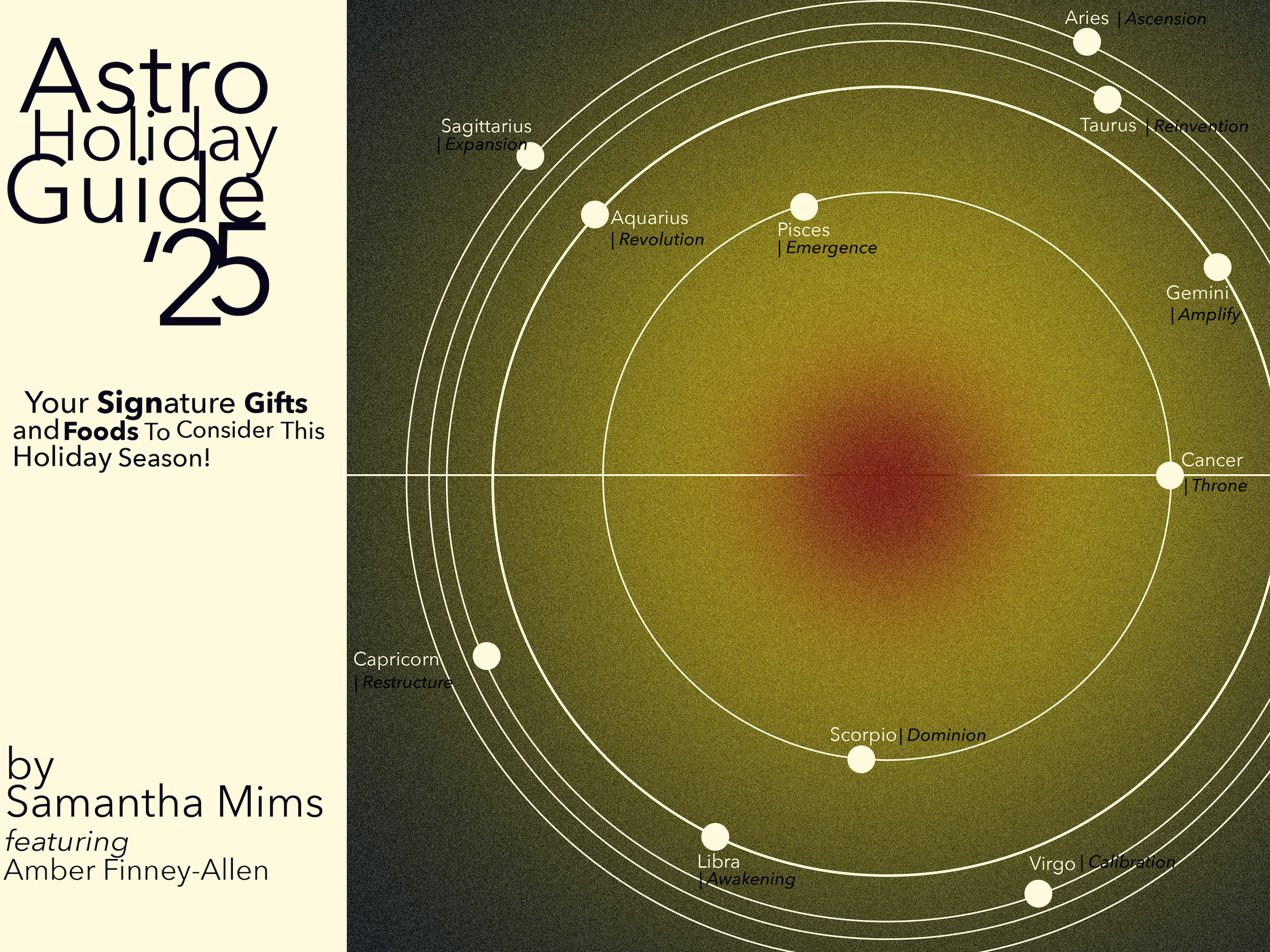 The Perfect Self-Care Gifts For Each Astrological Element